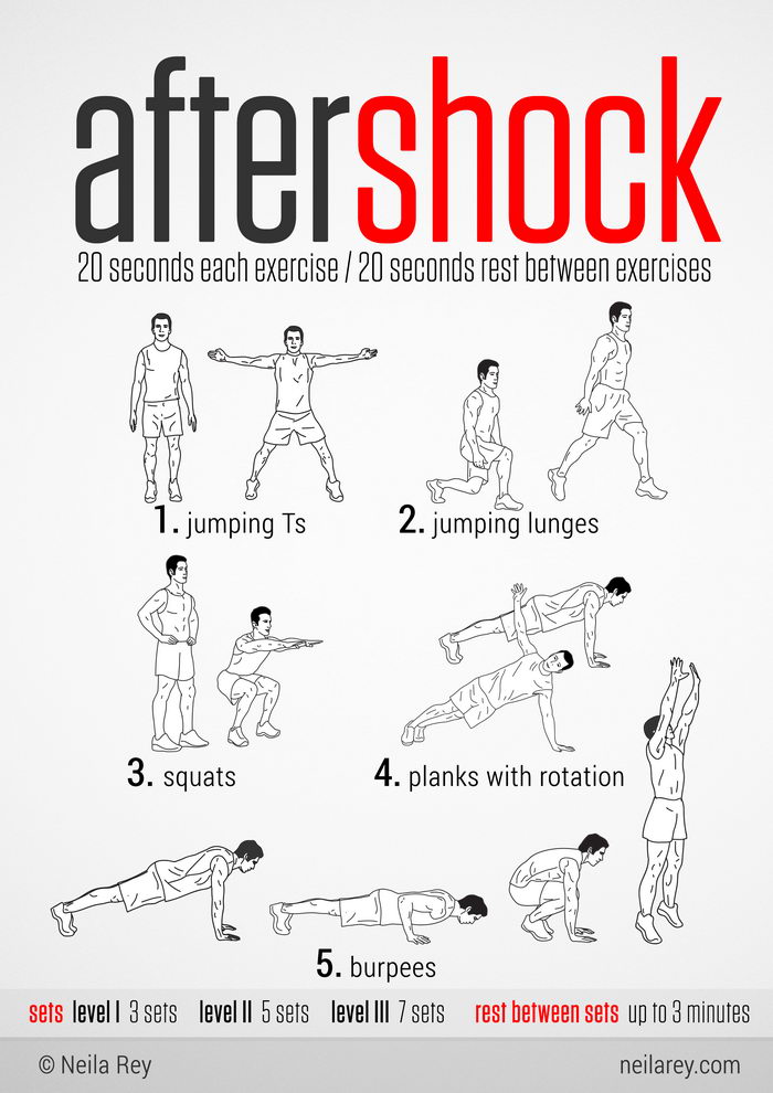 Effective Home Workouts For Busy People: No Gym Required