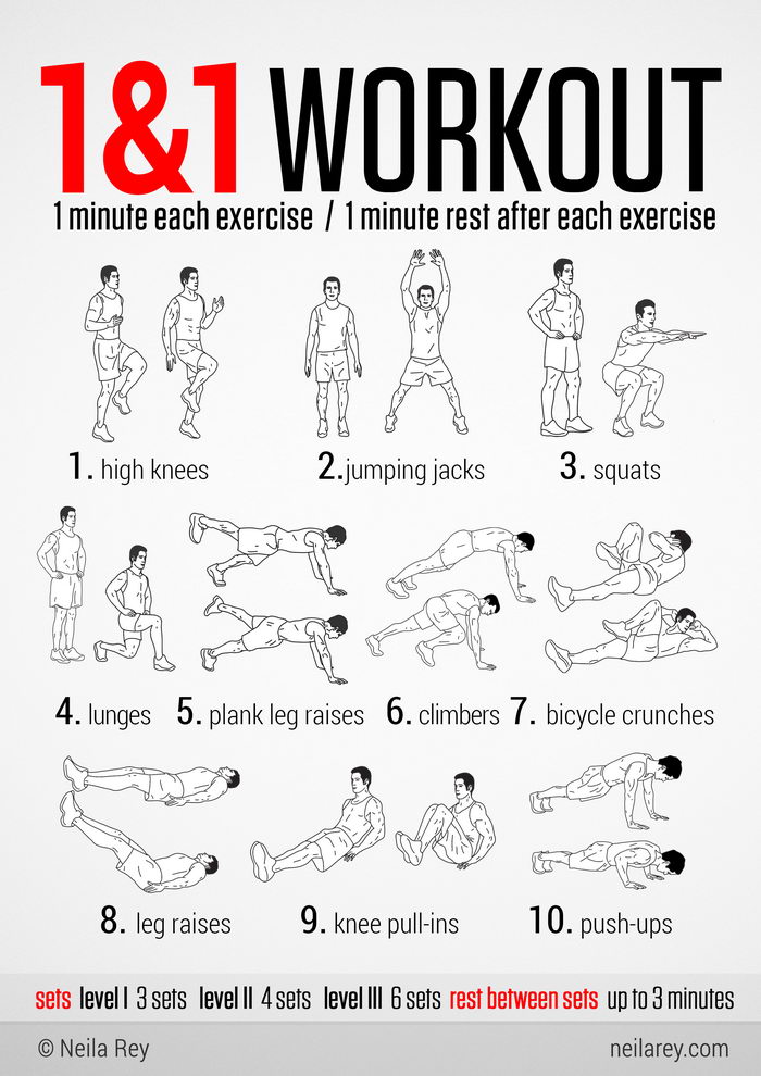 Effective Home Workouts For Busy People: No Gym Required