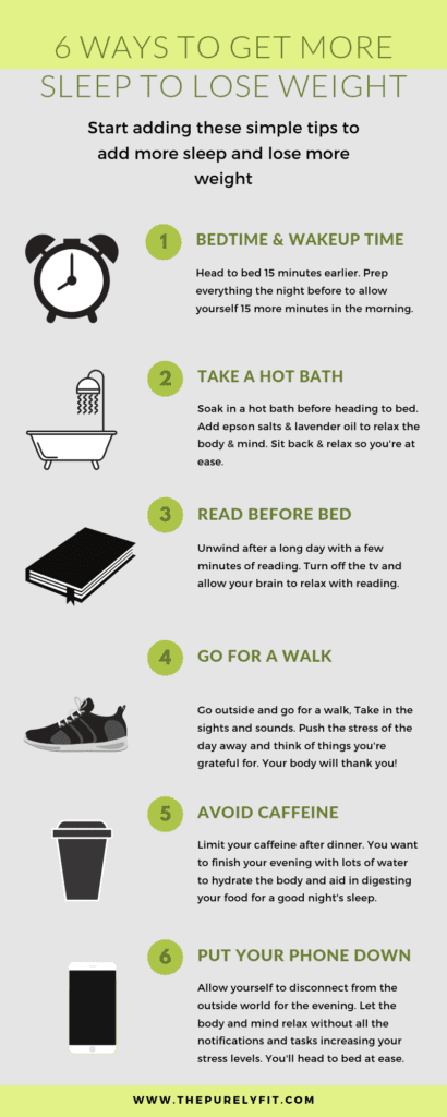 Why Sleep Matters For Weight Loss And Overall Well-being