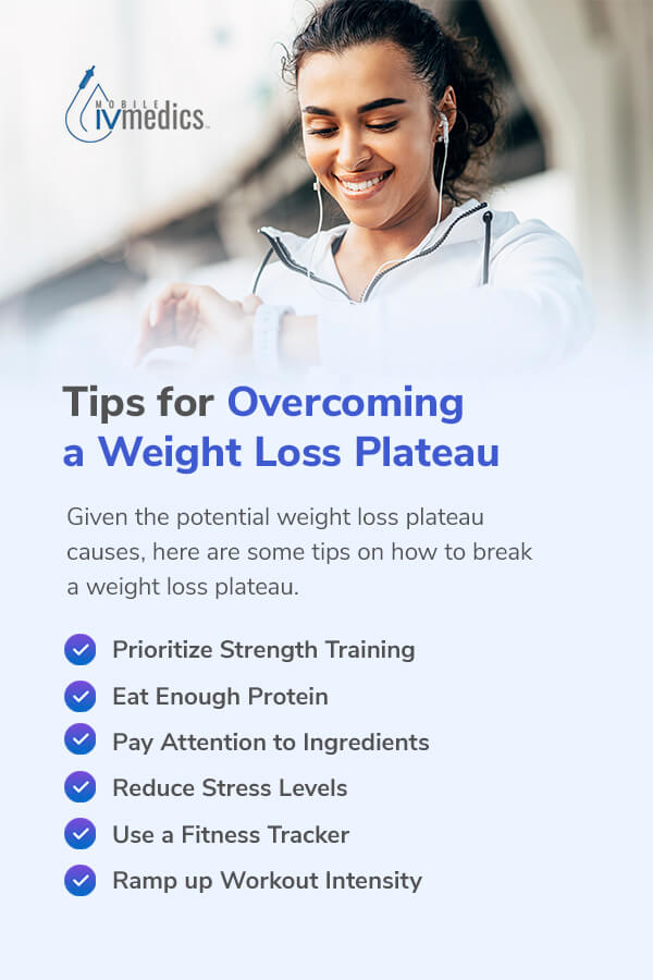 Causes and Strategies to Overcome Weight Loss Plateau Causes and Strategies to Overcome Weight Loss Plateau