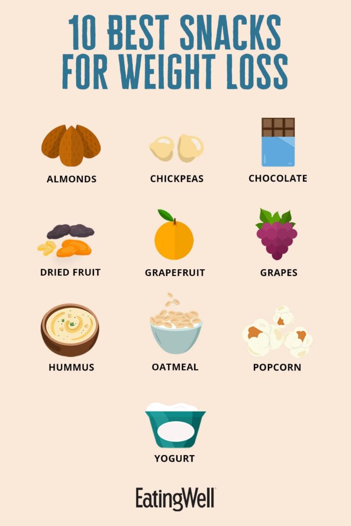 Discover Delicious and Nutritious Healthy Snack Ideas for Weight Loss Journey