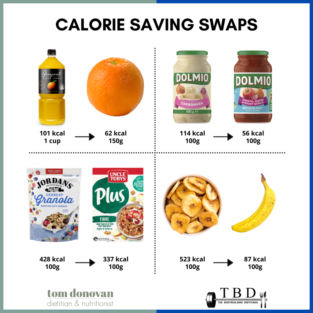 Easy and Delicious Lower-Calorie Food Swaps Easy and Delicious Lower-Calorie Food Swaps