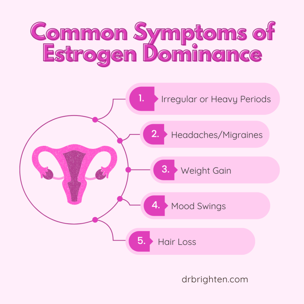 Effects of Hormonal Imbalances on Weight Loss Effects of Hormonal Imbalances on Weight Loss