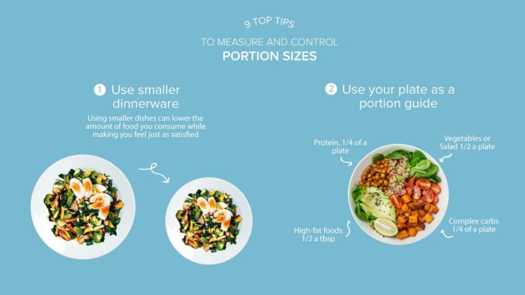 The Importance of Portion Control in Healthy Eating