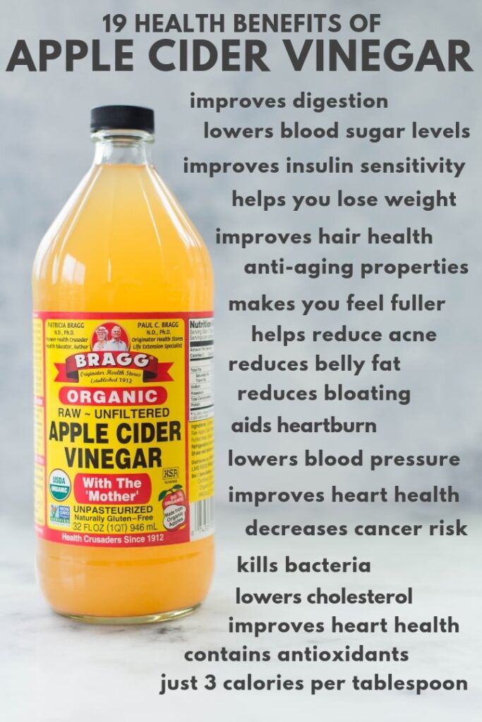 The Potential Benefits of Apple Cider Vinegar (ACV) for Weight Loss The Potential Benefits of Apple Cider Vinegar (ACV) for Weight Loss