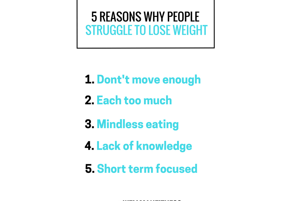 Common Reasons Why People Struggle with Weight Loss