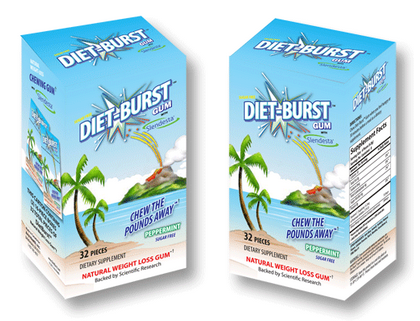 Is Chewing Gum Effective for Weight Loss? Is Chewing Gum Effective for Weight Loss?